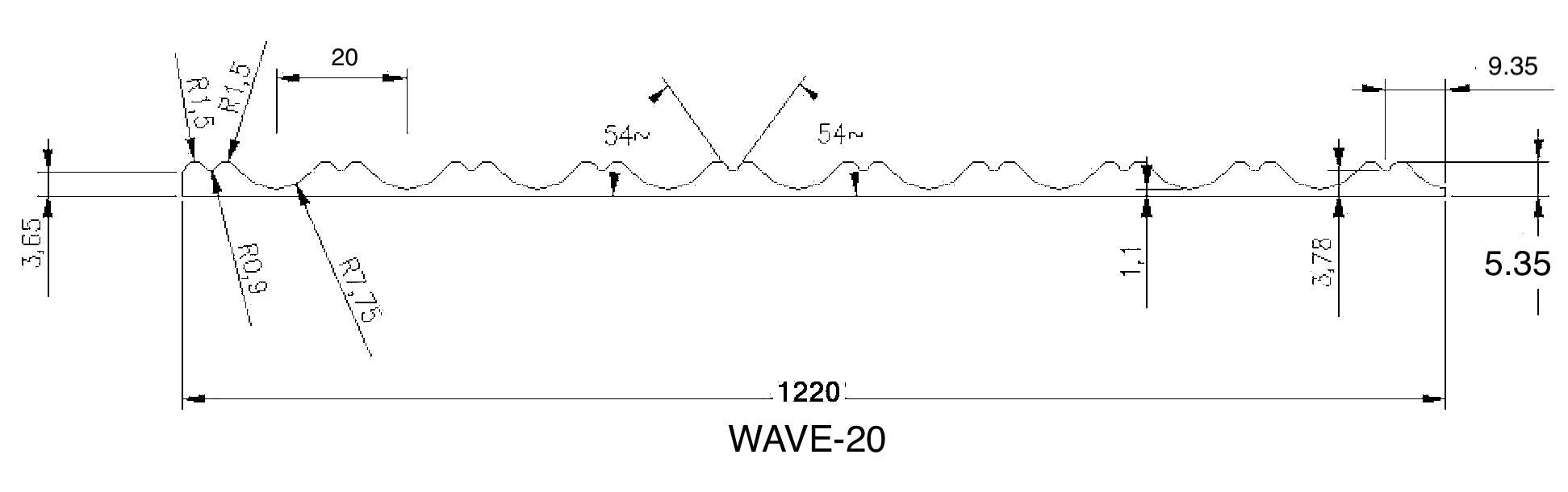 Bending Panel: WAVE-20